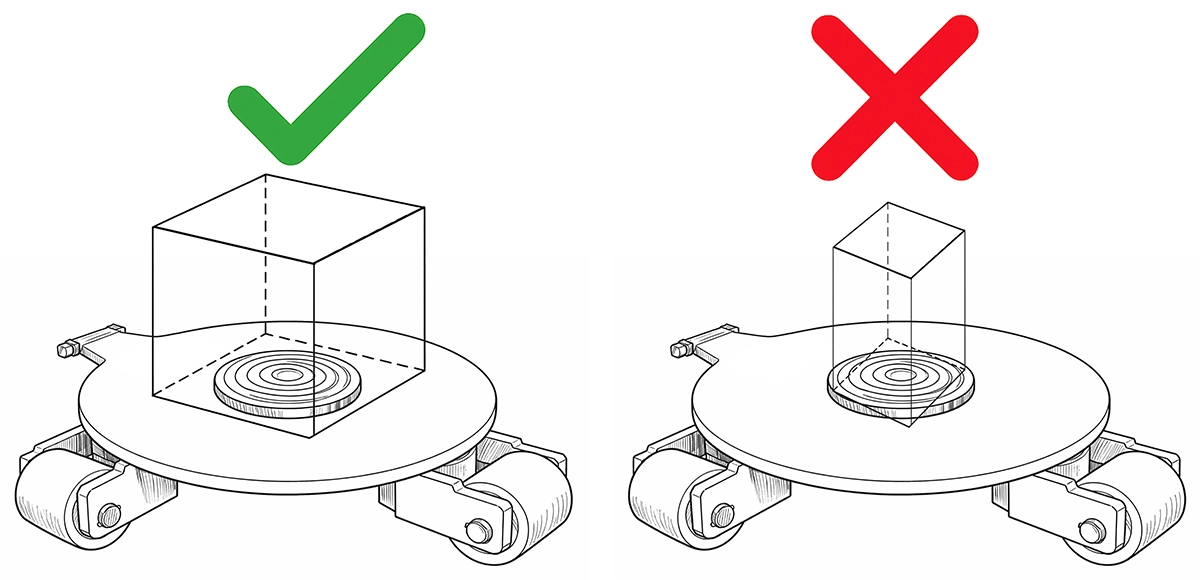 Rolki transportowe do maszyn rotacyjne 360°, 3 T Rolki_Stopa